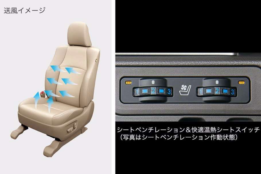 シートベンチレーション機能(運転席・助手席)