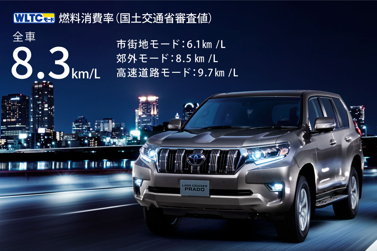 期間限定送料無料 【新品未使用】100系ランクル フロント