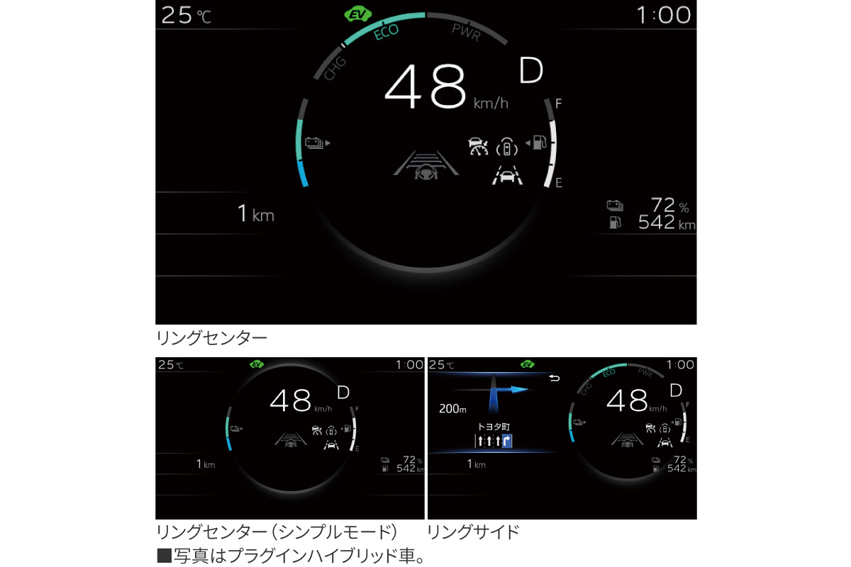 プリウス | 特長 | 宮城トヨタ自動車公式サイト