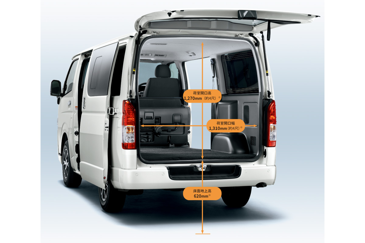 ハイエース バン | 特長 | 宮城トヨタ自動車公式サイト