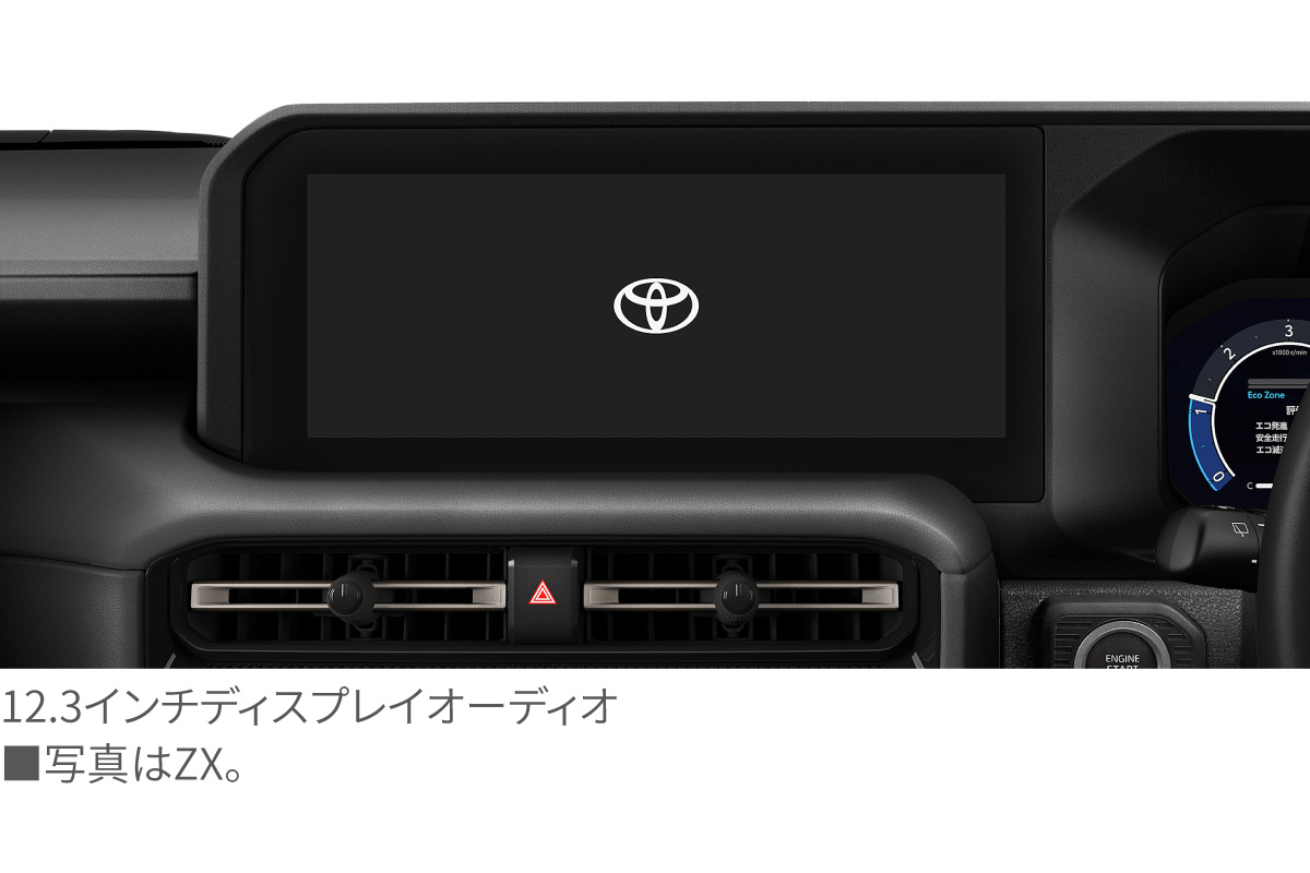 ランドクルーザー“250” | 特長 | 宮城トヨタ自動車公式サイト