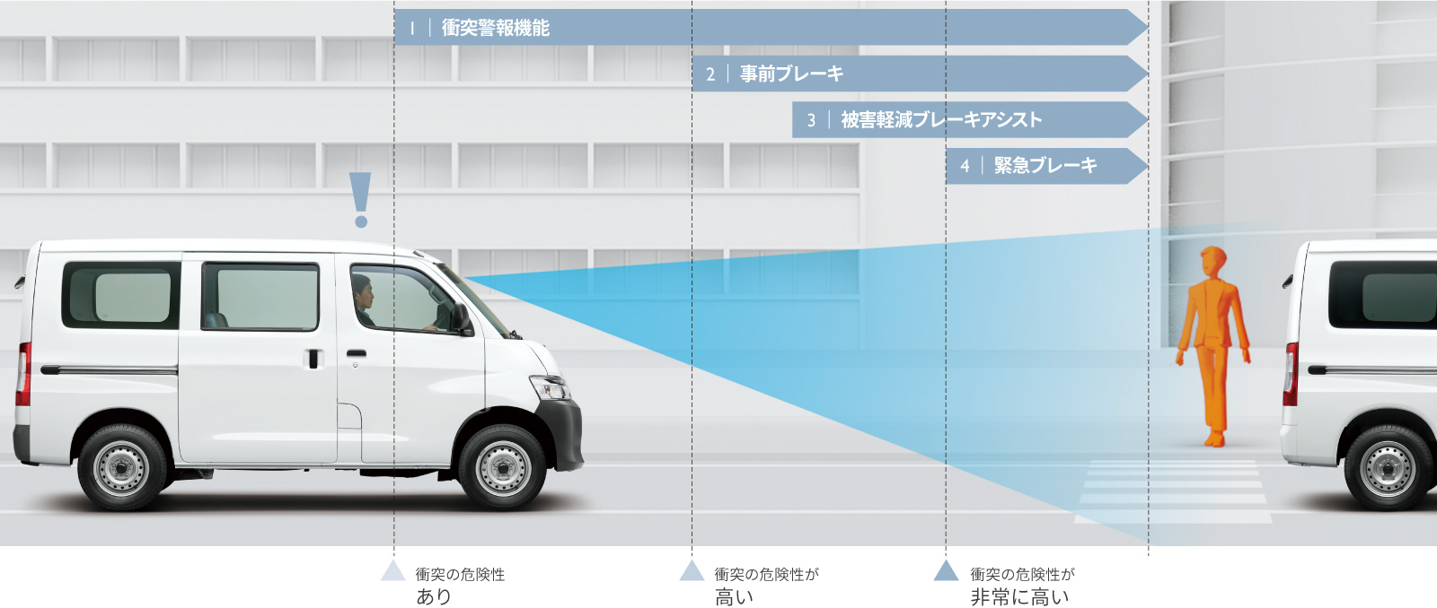 確認用です^_^ C. パソコンの Web ブラウザ拡張機能で多要素認証する場合 – 弘前大学