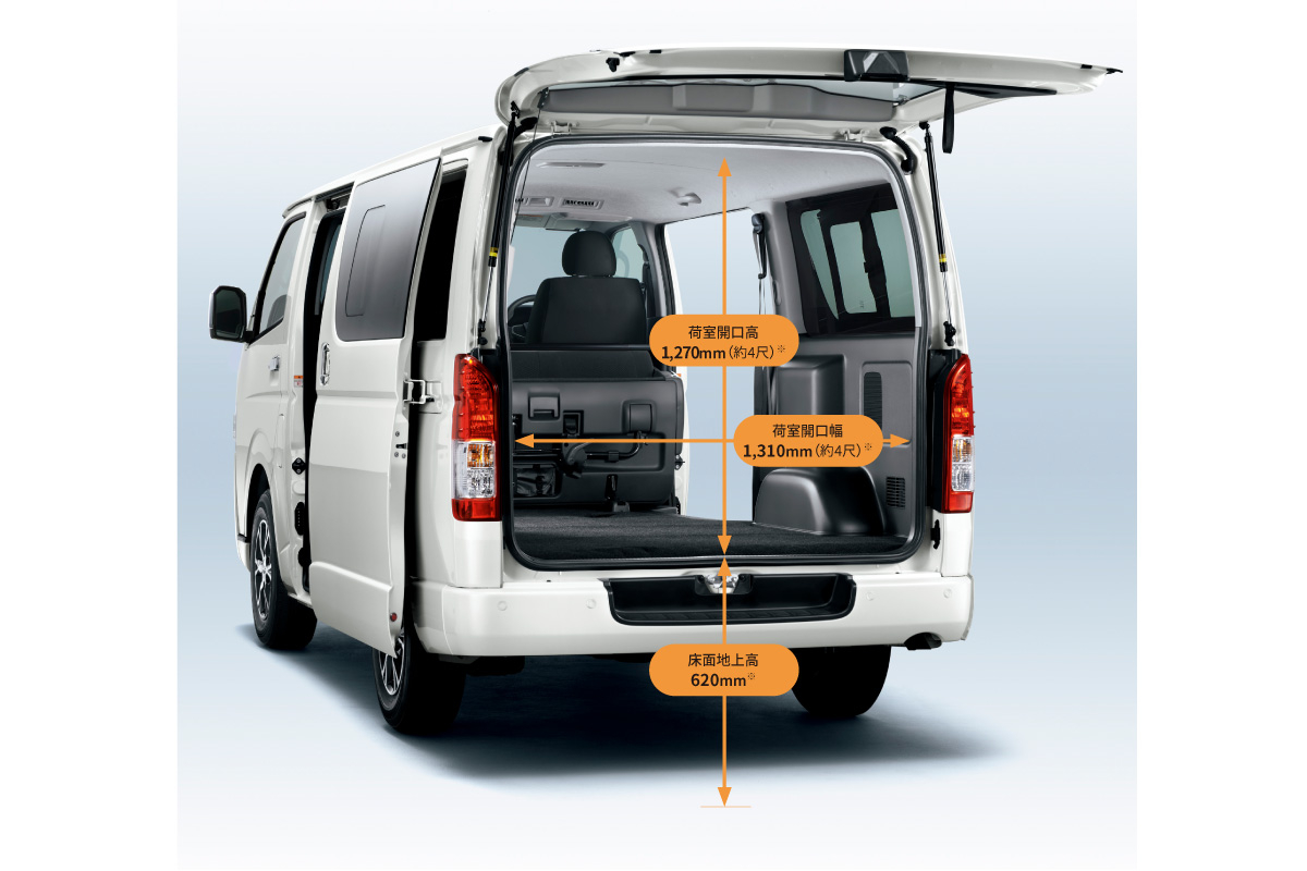 ハイエース バン | 特長 | 宮城トヨタ自動車公式サイト