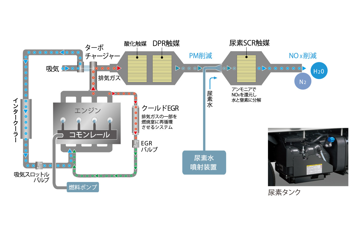 dynacargo1t_performance_img04