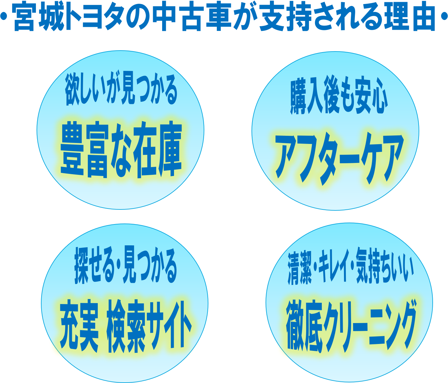 中古車情報 | 宮城トヨタ自動車公式サイト