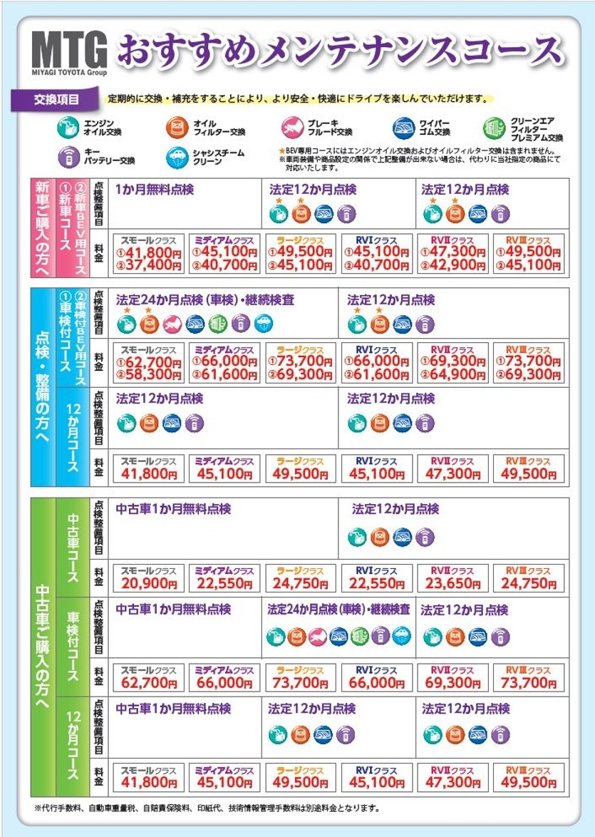 新 おすすめメンテ＆メンテパックページ | 宮城トヨタ自動車公式サイト