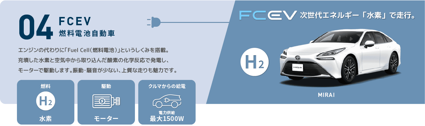 FCEV