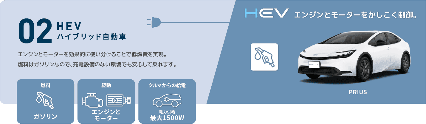 HEV