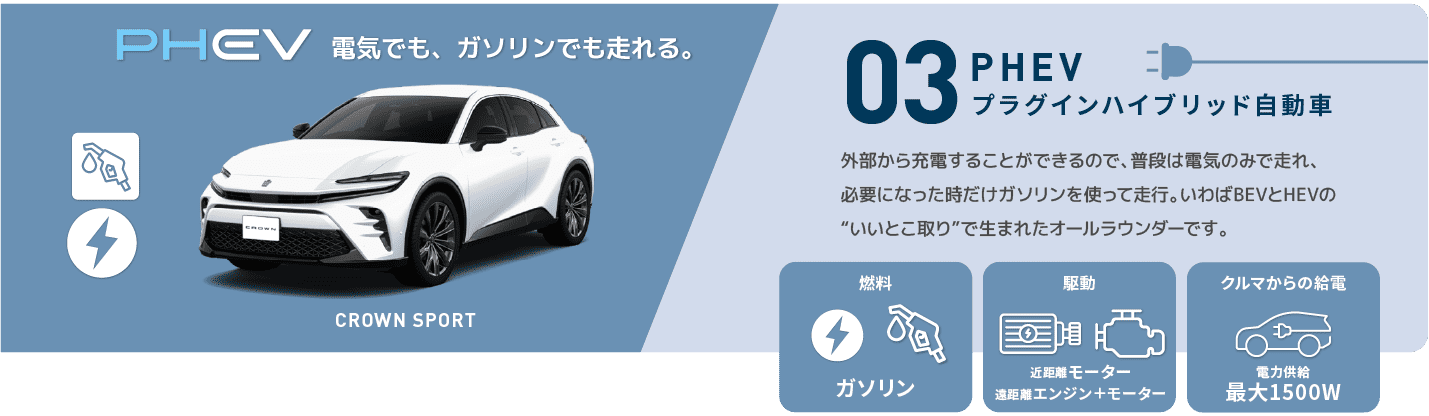 PHEV