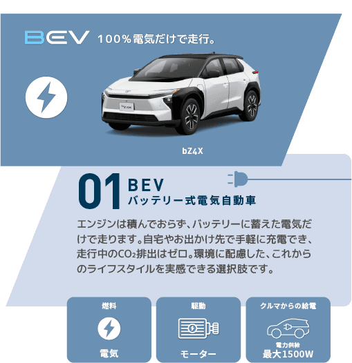 BEV