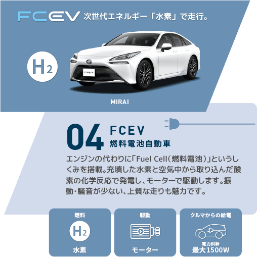 FCEV