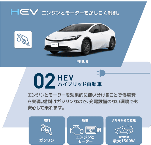 HEV